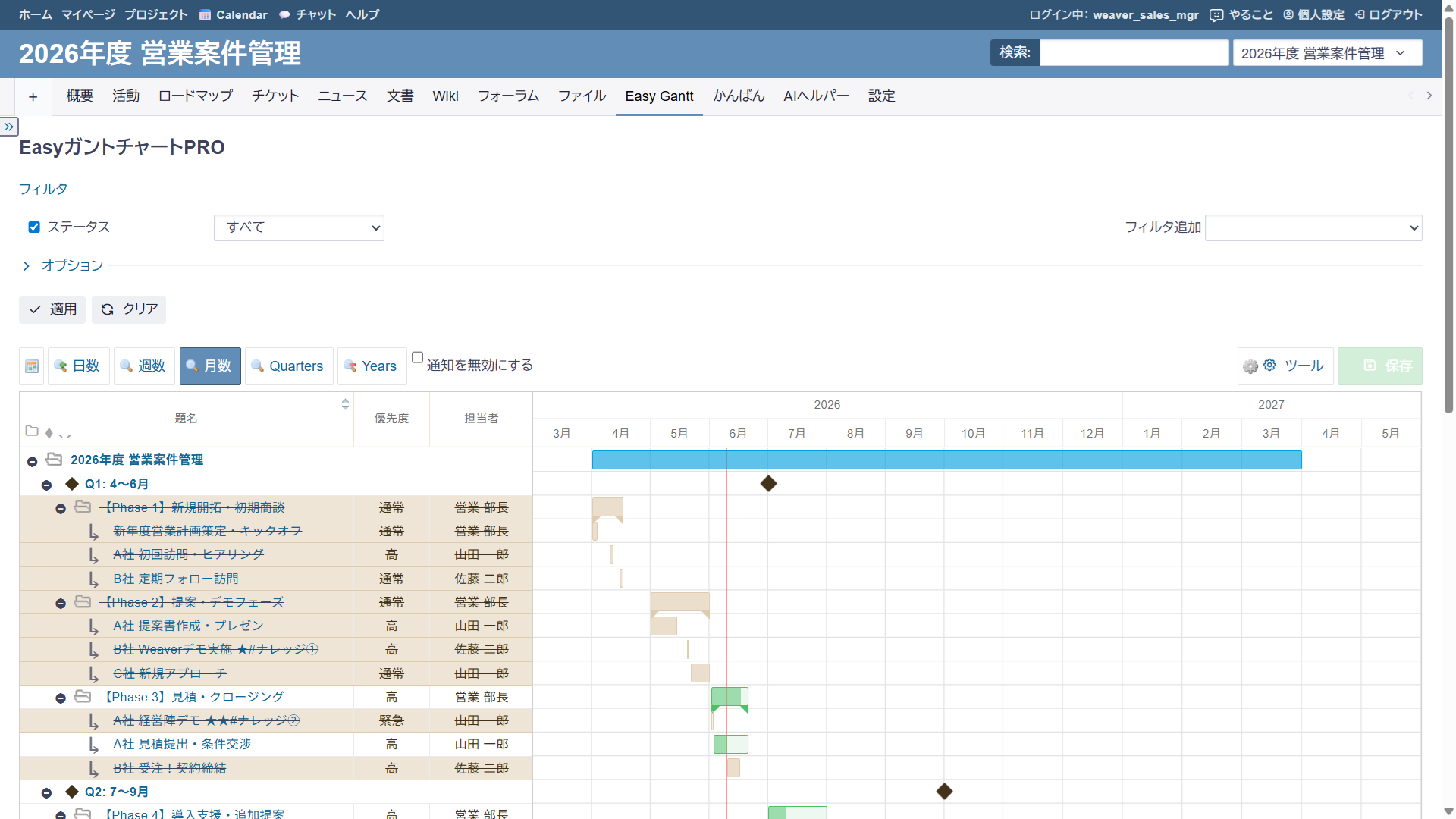 Weaverガントチャート（Easy Gantt）— 全体スケジュールを俯瞰・依存関係を視覚化